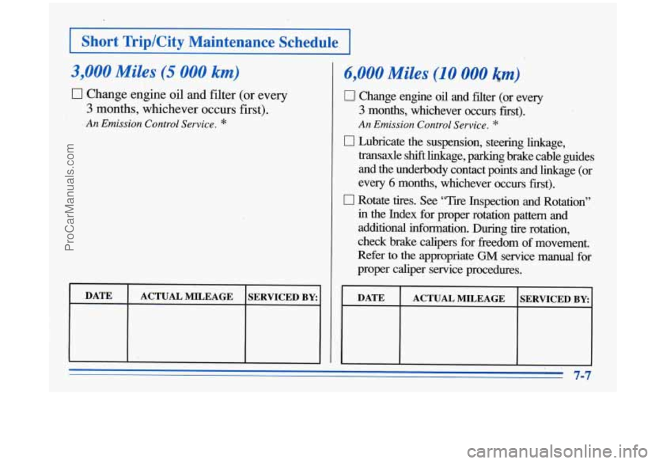 BUICK PARK AVENUE 1996  Owners Manual I 
I 1 
I Short  Trip/City  Maintenance  Schedule I 
3,000 Miles (5 000 km) 
0 Change engine oil and filter (or every 
3 months,  whichever  occurs first). 
An Emission Control Service. * 
t 
DATE 
SE
