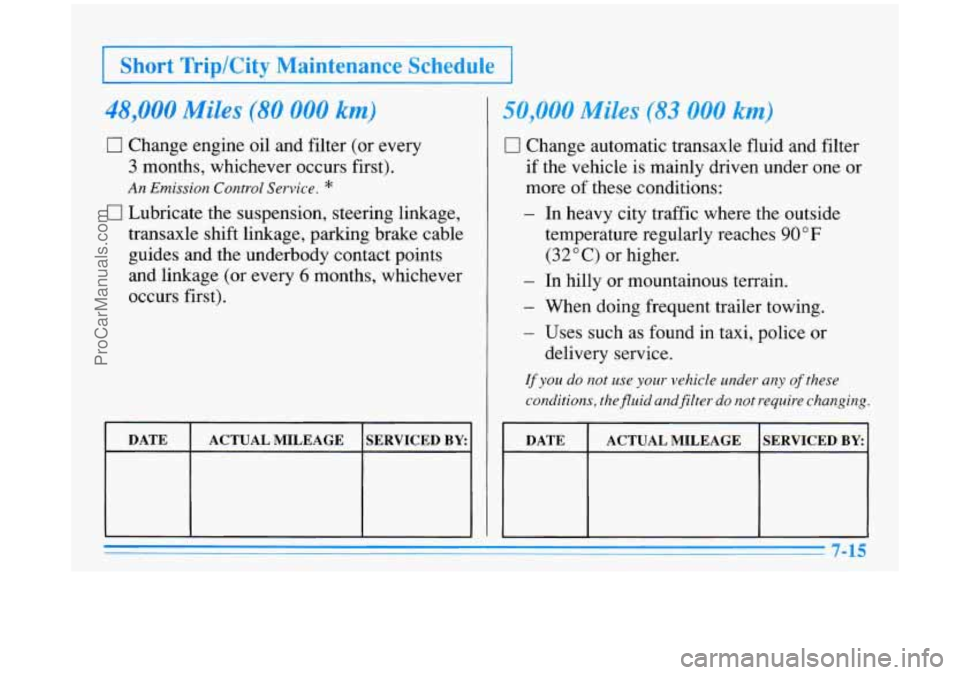BUICK PARK AVENUE 1996  Owners Manual I Short  Trip/City Maintenance Schedule I 
48,000 Miles (80 000 km) 
0 Change engine oil and filter (or every 
3 months, whichever occurs first). 
An Emission  Control  Service. * 
0 Lubricate the sus