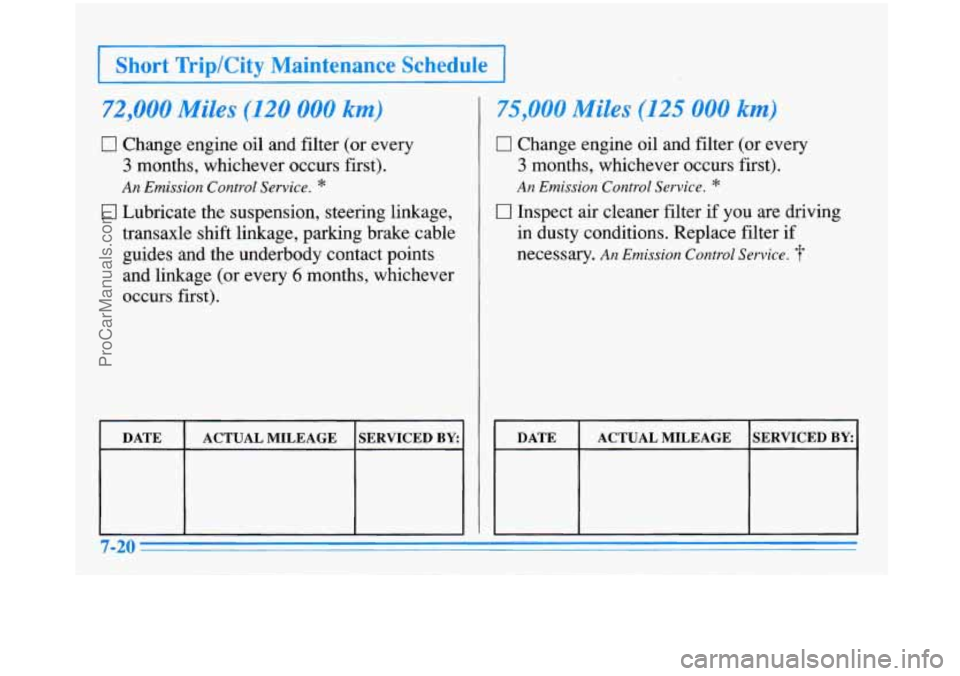 BUICK PARK AVENUE 1996  Owners Manual I Short  Trip/City  Maintenance  Schedule I 
72,000 Miles (120 000 km) 
El Change engine oil and filter (or every 
3 months, whichever occurs first). 
An Emission Control  Service. * 
0 Lubricate the 