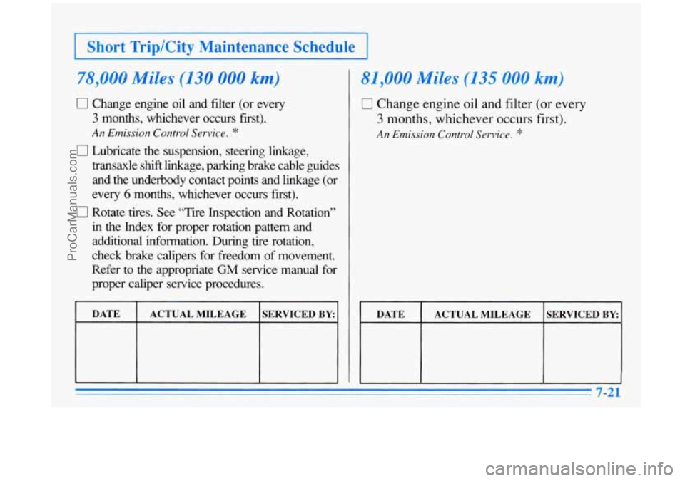 BUICK PARK AVENUE 1996  Owners Manual I Short  Trip/City  Maintenance  Schedule 1 
78,000 Miles (130 000 km) 
0 Change  engine  oil  and  filter  (or  every 
3 months,  whichever  occurs first). 
An Emission  Control  Service. * 
0 Lubric