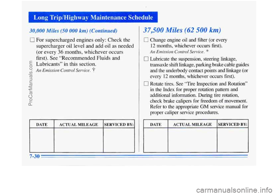 BUICK PARK AVENUE 1996  Owners Manual 30,000 Miles (50 000 km) (Continued) 
0 For supercharged  engines only: Check  the 
supercharger  oil level and  add 
oil as needed 
(or  every 
36 months,  whichever  occurs 
first).  See “Recommen