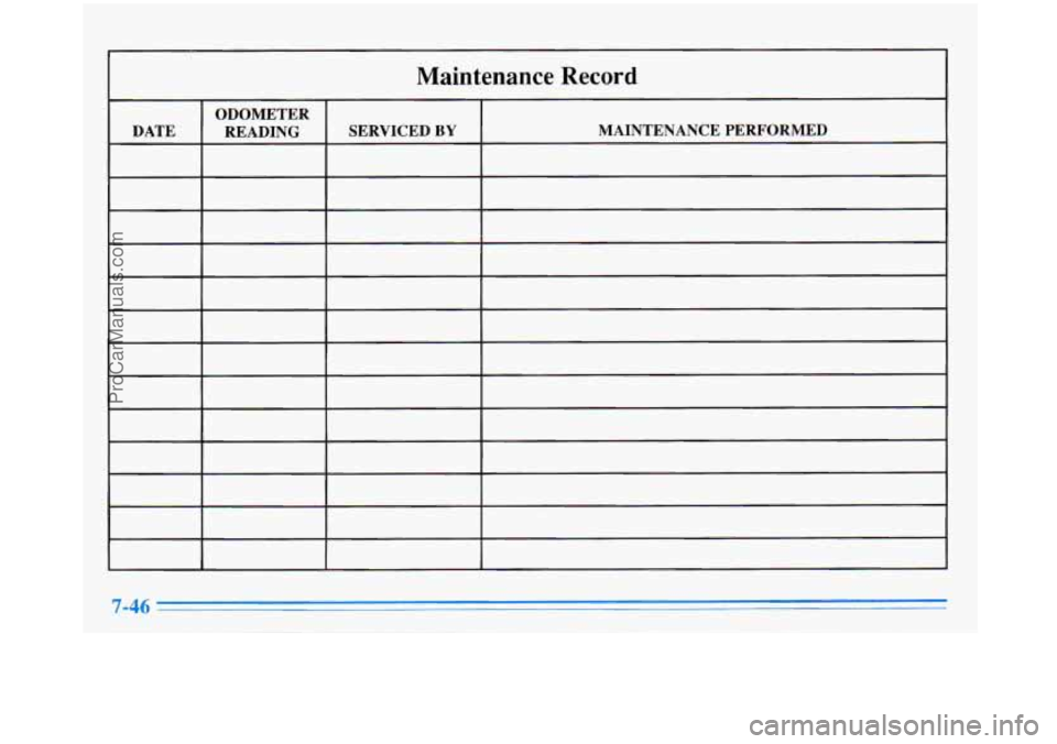 BUICK PARK AVENUE 1996  Owners Manual Maintenance  Record 
7-46 
ProCarManuals.com 