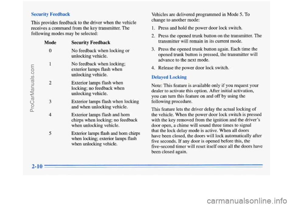 BUICK PARK AVENUE 1996 Owners Manual Security Feedback
This provides feedback to the driver when the vehicle
receives
a command from the key transmitter. The
following modes may be selected:
Mode
0
1
2
3
4
5
Security BUICK PARK AVENUE 1996 Owners Manual Security Feedback
This provides feedback to the driver when the vehicle
receives
a command from the key transmitter. The
following modes may be selected:
Mode
0
1
2
3
4
5
Security