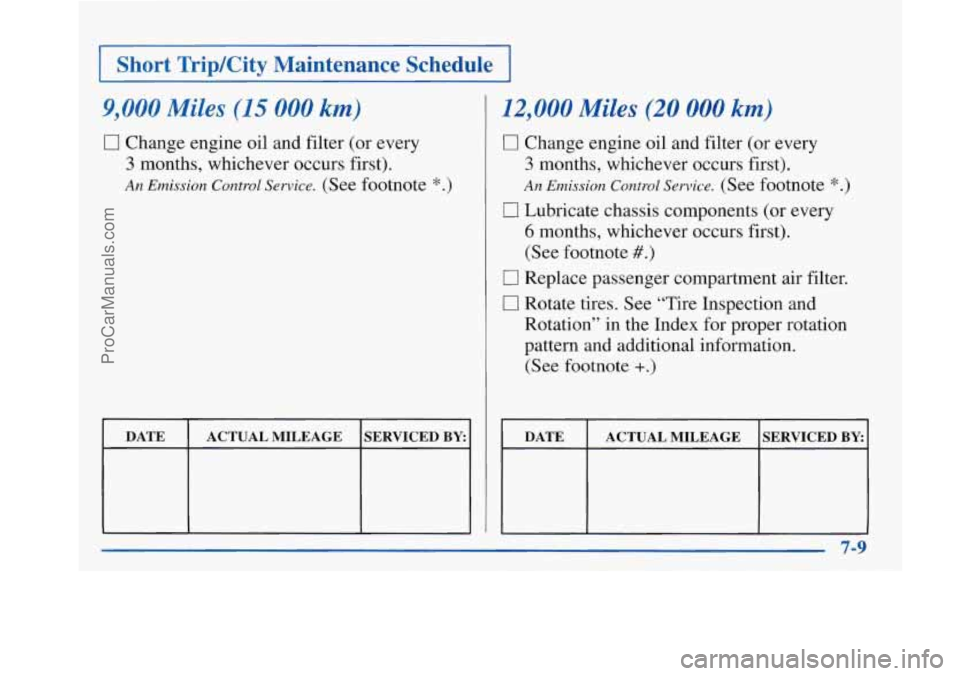 BUICK PARK AVENUE 1997  Owners Manual I Short TripKity  Maintenance  Schedule I 
9,000 Miles (15 000 km) 
0 Change engine oil  and filter  (or  every 
3 months,  whichever  occurs first). 
An Emission Control Service. (See footnote *.) 
D