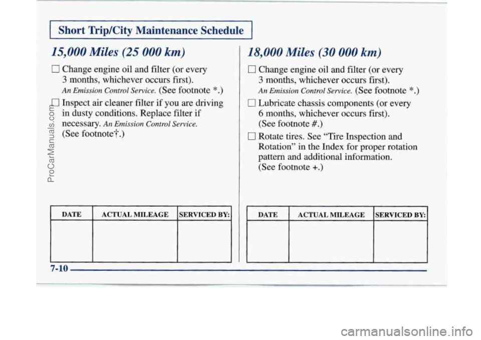 BUICK PARK AVENUE 1997  Owners Manual I Short  Trip/City  Maintenance  Schedule I 
15,000 Miles (25 000 km) 
0 Change  engine oil and filter  (or  every 
3 months,  whichever  occurs  first). 
An Emission  Control Sewice. (See footnote *.