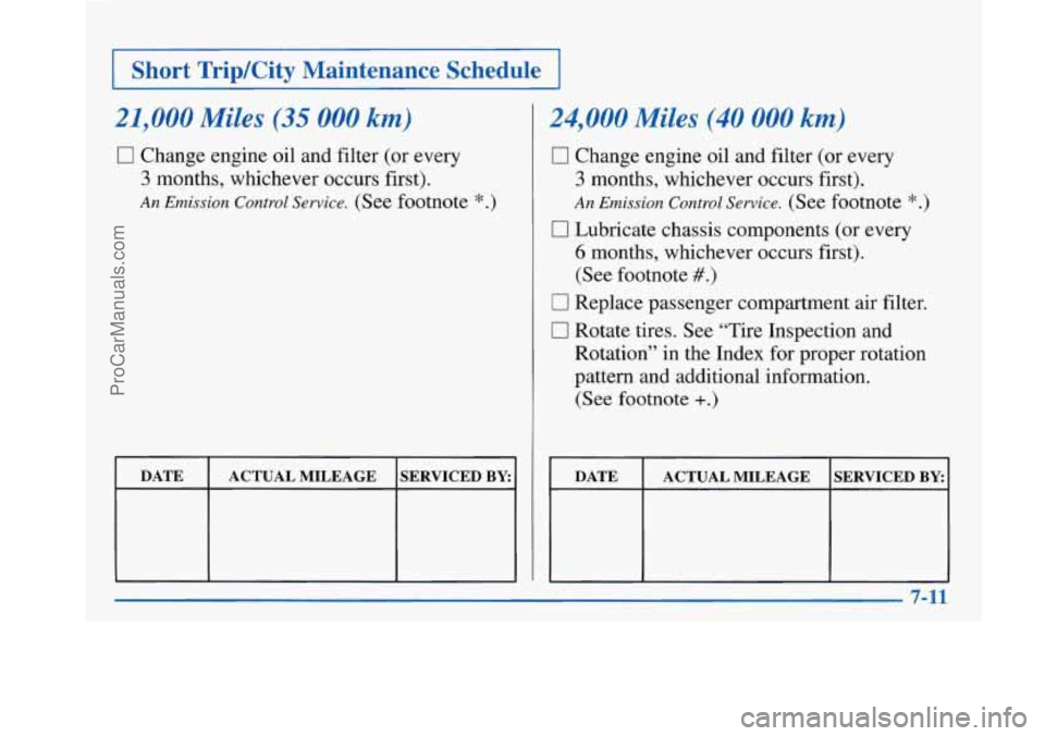 BUICK PARK AVENUE 1997  Owners Manual I Short  Trip/City  Maintenance  Schedule I 
21,000 Miles (35 000 km) 
0 Change engine oil and filter  (or  every 
3 months,  whichever  occurs first). 
An Emission Control  Service. (See footnote *.)