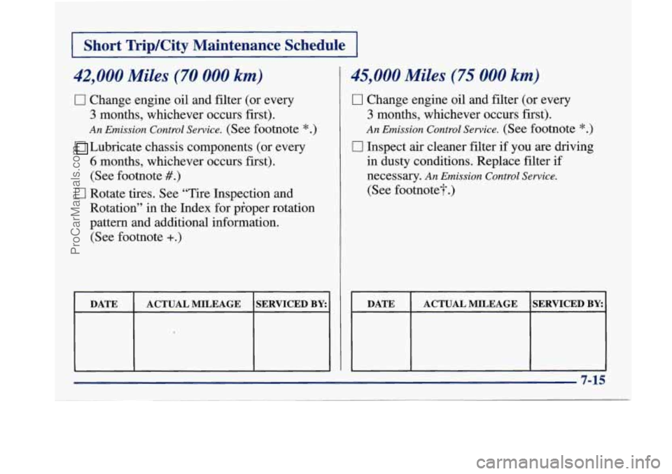 BUICK PARK AVENUE 1997  Owners Manual I I 
Short  Trip/City  Maintenance  Schedule 
42,000 Miles (70 000 km) 
0 Change engine oil and filter  (or  every 
3 months,  whichever  occurs  first). 
An Emission  Control Service. (See footnote *