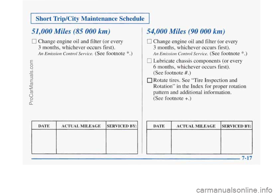 BUICK PARK AVENUE 1997  Owners Manual I Short TripKity  Maintenance  Schedule1 
51,000 Miles (85 000 km) 
0 Change engine oil  and filter  (or  every 
3 months,  whichever  occurs first). 
An Emission Control Service. (See footnote * .) 
