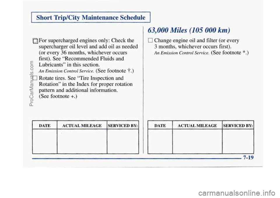 BUICK PARK AVENUE 1997  Owners Manual I Short  Trip/City  Maintenance  Schedule I 
For supercharged  engines only: Check the 
supercharger  oil 
level and add oil  as  needed 
(or  every 
36 months,  whichever  occurs 
first).  See “Rec