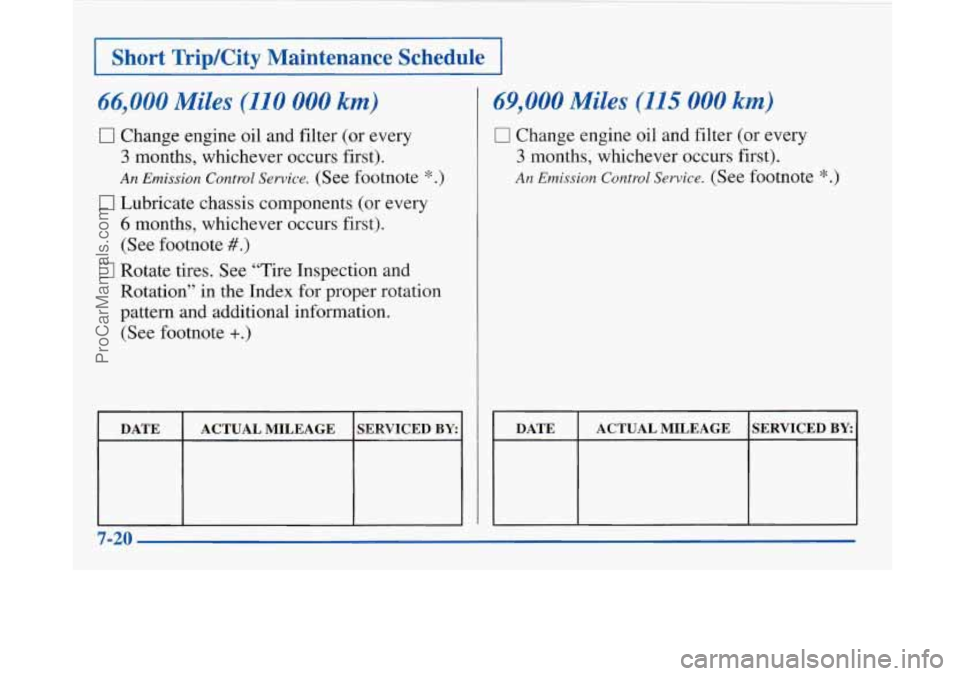 BUICK PARK AVENUE 1997  Owners Manual 1 Short  Trip/City  Maintenance  Schedule 1 
66,000 Miles (110 000 km) 
17 Change engine oil and filter (or  every 
3 months,  whichever  occurs  first). 
An Emission  Control  Service. (See footnote 