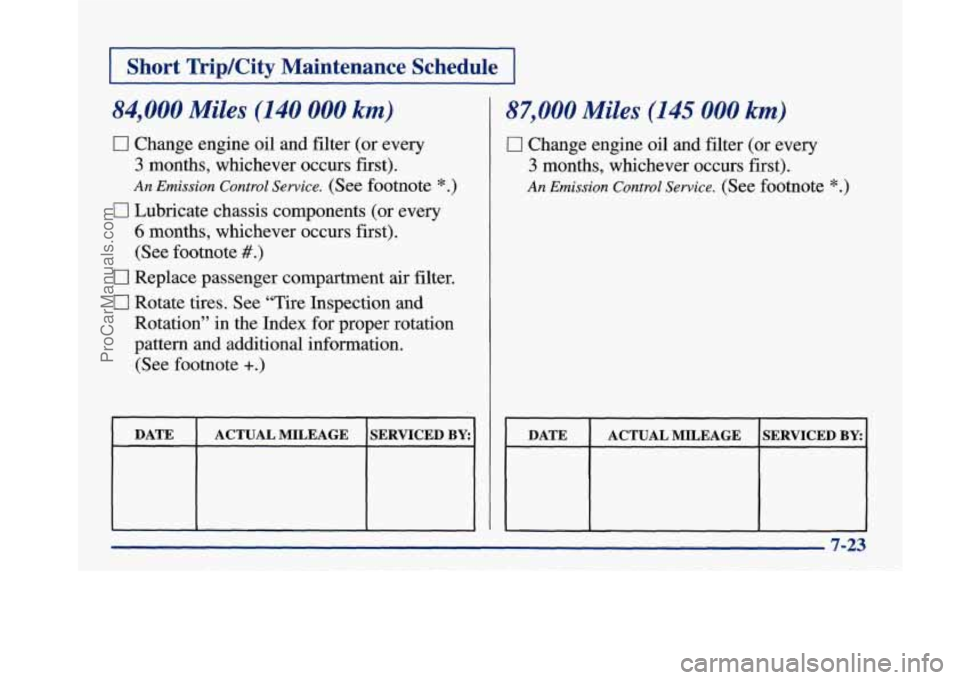 BUICK PARK AVENUE 1997  Owners Manual I Short  Trip/City  Maintenance  Schedule I 
84,000 Miles (140 000 km) 
17 Change engine oil  and filter (or every 
3 months,  whichever  occurs first). 
An Emission Control Service. (See footnote *.)