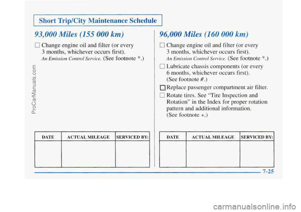 BUICK PARK AVENUE 1997  Owners Manual I Short TripKity  Maintenance  Schedule I 
93,000 Miles (155 000 km) I 96,000 Miles (160 000 km) 
0 Change engine oil  and filter  (or  every 
An Emission Control Service. (See  footnote *.) An Emissi
