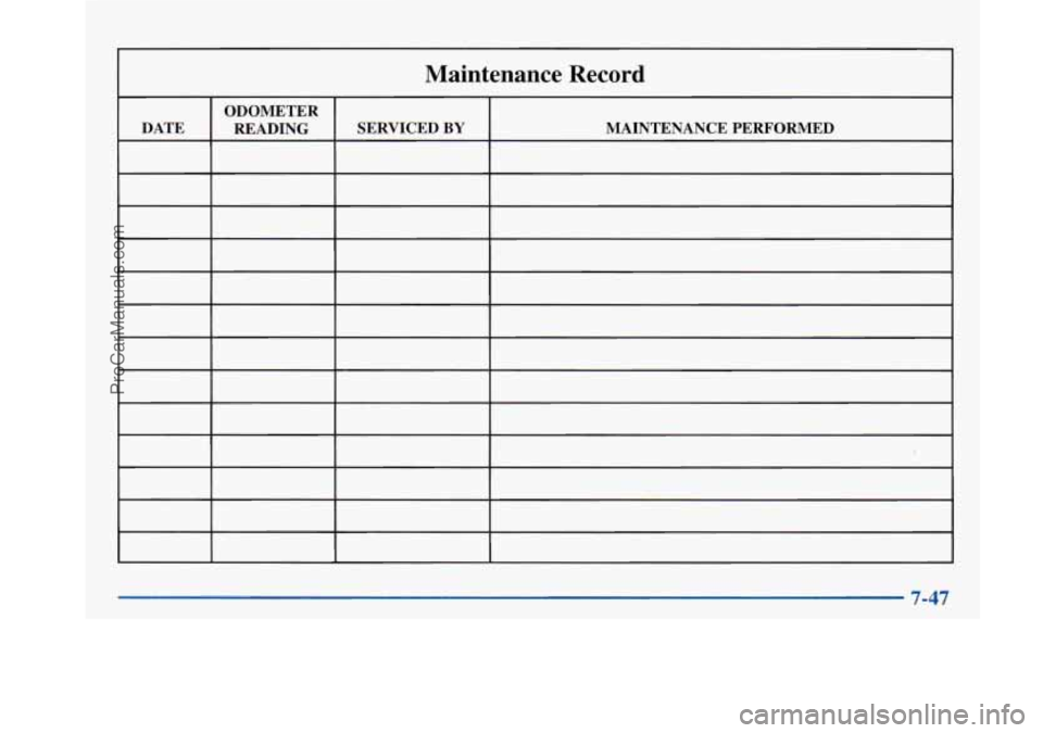 BUICK PARK AVENUE 1997  Owners Manual Maintenance Record ~~  ~  ~~  ~ 
ODOMETER 
DATE  READING  SERVICED 
BY MAINTENANCE PERFORMED 
7-47 
ProCarManuals.com 