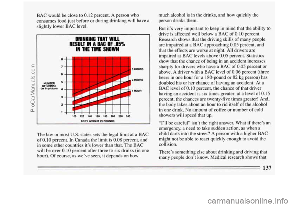 BUICK REGAL 1993  Owners Manual BAC would be  close  to  0.12  percent.  A  person  who 
consumes  food just before  or during  drinking  will have  a 
slightly  lower  BAC level. 
OF DRINKS (as In plcture) 4 
3 
I IG THAT WILL 
RE!