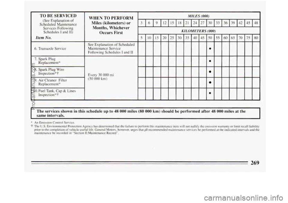 BUICK REGAL 1994  Owners Manual I I 
TO BE SERVICED 
(See  Explanation of 
Scheduled Maintenance 
Services Following 
Schedules 
I and 11) 
WHEN TO  PERFORM 
Miles  (kilometers)  or 
Months, Whichever 
15 30 33  36 39 42 45 48 12 9 