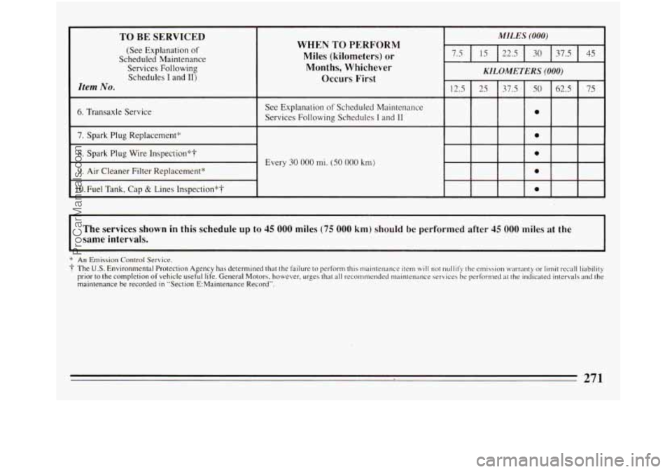 BUICK REGAL 1994  Owners Manual I 
I TO  BE SERVICED 
(See Explanation of 
Scheduled  Maintenance 
Services  Following Schedules  I  and  11) 
Item No. 
6. Transaxle  Service 
7. Spark  Plug  Replacement* 
8. Spark  Plug  Wire  Insp