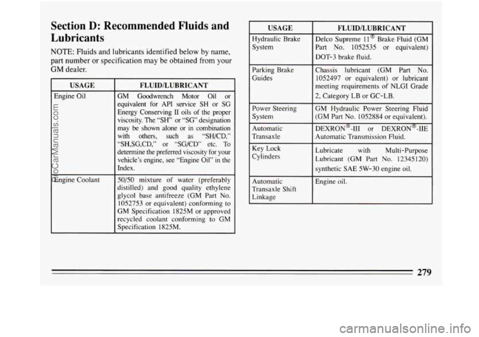BUICK REGAL 1994  Owners Manual Section D: Recommended  Fluids  and 
Lubricants 
NOTE: Fluids and lubricants  identified below  by name, 
pai-t  number  or specification may be obtained  from your 
GM dealer. 
USAGE 
Engine  Oil 
- 