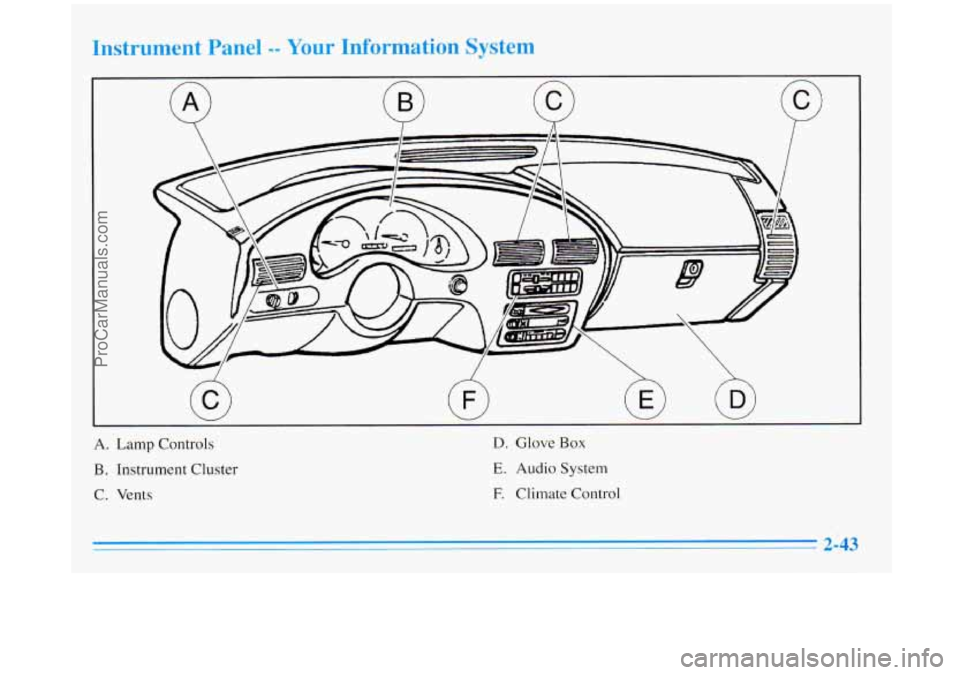 BUICK REGAL 1996  Owners Manual A. Lamp  Controls 
B. Instrument  Cluster 
C. Vents 
D. Glove Box 
E. Audio System 
E Climate Control 
ProCarManuals.com 