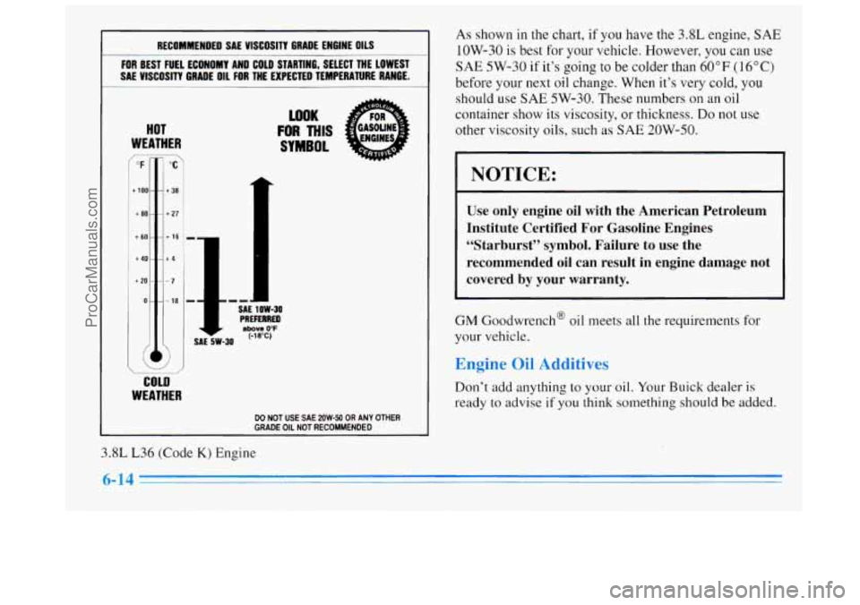 BUICK REGAL 1996  Owners Manual RECOMMENDED SAE  VISCOSITY GRADE ENGINE OILS 
FOR BEST  FUEL r-----lY AND COLD  STARTING,  SELECT THE LOWEST 
SAE 
VISCOSITY G...."- ,I1 FOR THE  EXPECTED  TEMPERATURE  RANGE. 
HOT 
WEATHER 
- "F "C 