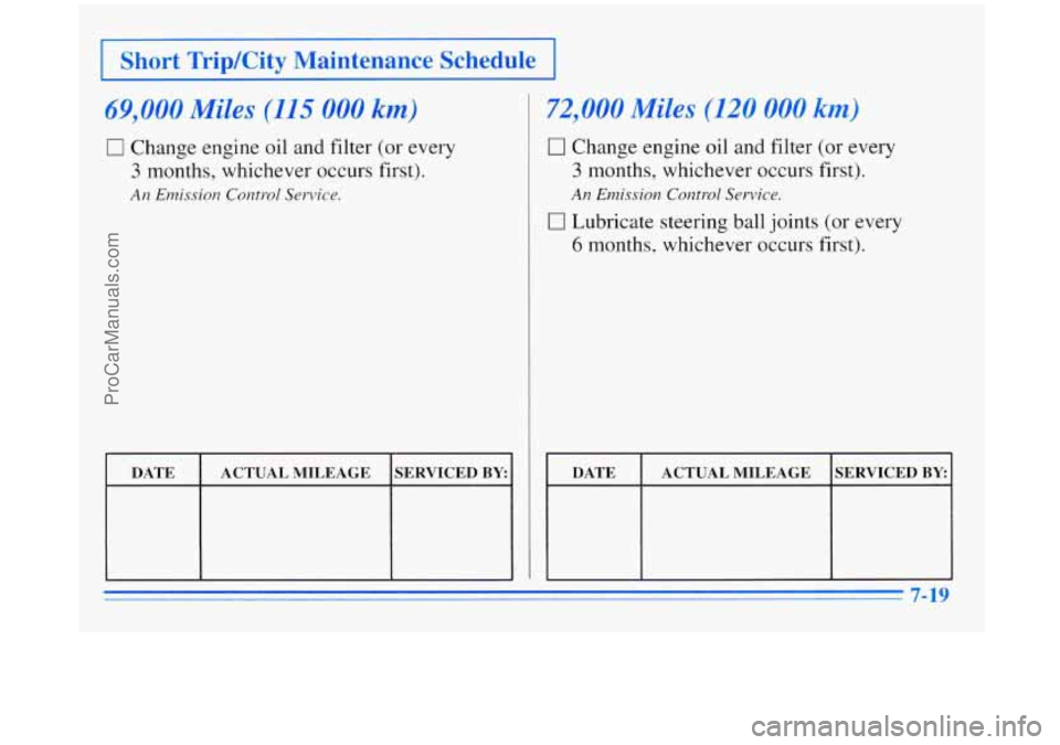 BUICK REGAL 1996  Owners Manual I Short  Trip/City  Maintenance  Schedule I 
69,000 Miles (115 000 km) 
0 Change engine oil and filter  (or every 
3 months, whichever occurs  first). 
An Emission Control Service. 
DATE SERVICED BY A