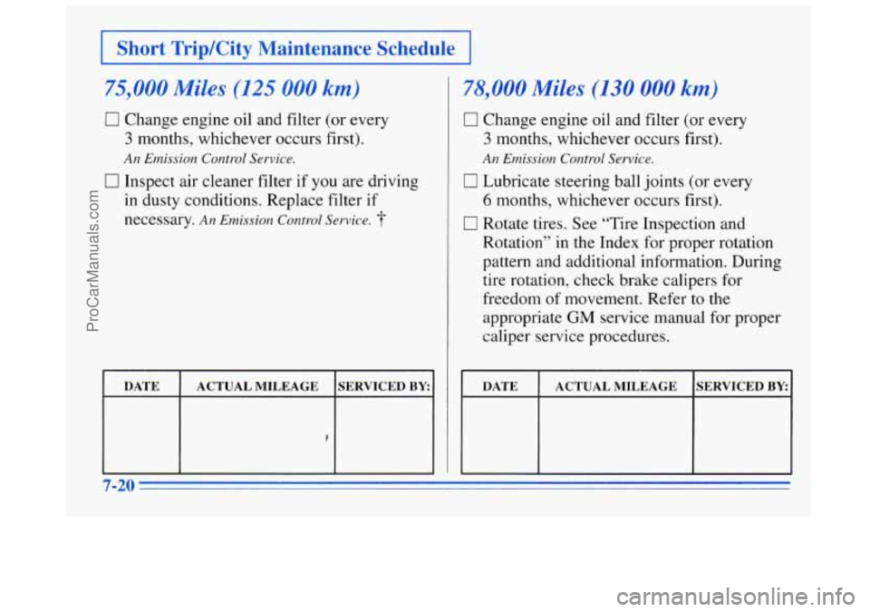BUICK REGAL 1996  Owners Manual I Short  Trip/City  Maintenance  Schedule 1 
75,000 Miles (125 000 km) 
0 Change  engine oil and  filter (or every 
3 months, whichever occurs first). 
An Emission  Control Service. 
0 Inspect air  cl