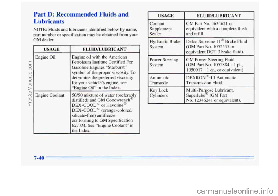 BUICK REGAL 1996 Owners Manual Part D: Recommended Fluids and
Lubricants
NOTE: Fluids and lubricants identified below by name,
part number or specification may be obtained from your
GM dealer.
USAGE
Engine Oil
Engine Co BUICK REGAL 1996 Owners Manual Part D: Recommended Fluids and
Lubricants
NOTE: Fluids and lubricants identified below by name,
part number or specification may be obtained from your
GM dealer.
USAGE
Engine Oil
Engine Co