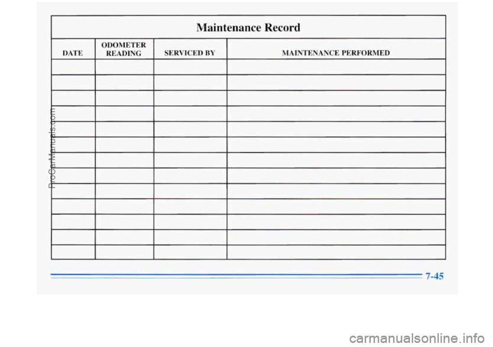 BUICK REGAL 1996  Owners Manual 1 
Maintenance  Record 
ODOMETER READING  MAINTENANCE PERFORMED 
SERVICED 
BY 
7-45 
ProCarManuals.com 