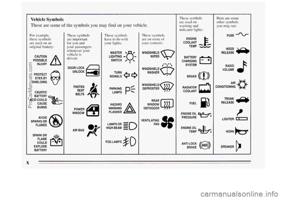 BUICK REGAL 1995 Owners Manual Vehicle Symbols
These are some of the symbols you may find on your vehicle.
For example,
these symbols
are used
on an
original battery:
POSSIBLE A
CAUTION
INJURY
PROTECT EYES BY
SHIEL BUICK REGAL 1995 Owners Manual Vehicle Symbols
These are some of the symbols you may find on your vehicle.
For example,
these symbols
are used
on an
original battery:
POSSIBLE A
CAUTION
INJURY
PROTECT EYES BY
SHIEL