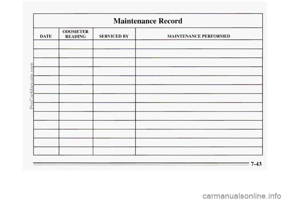 BUICK REGAL 1995  Owners Manual ~ Maintenance Record 
ODOMETER 
READING  SERVICED 
BY MAINTENANCE  PERFORMED 
~~ 
I , 
- ~~ 
ProCarManuals.com 