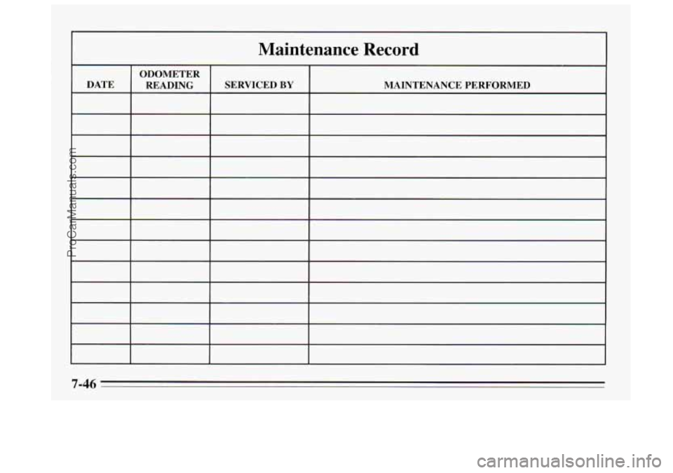 BUICK REGAL 1995  Owners Manual Maintenance Record 
7-46 
ProCarManuals.com 
