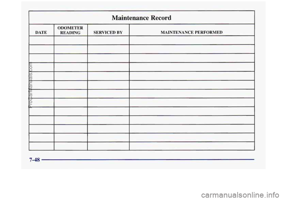 BUICK REGAL 1997  Owners Manual Maintenance  Record 
ODOMETER 
DATE  READING  SERVICED 
BY MAINTENANCE PERFORMED 
ODOMETER 
DATE  READING  SERVICED BY MAINTENANCE PERFORMED 
7-48 
ProCarManuals.com 