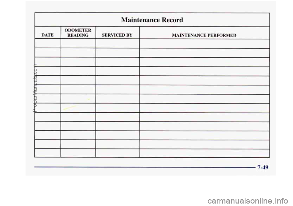BUICK REGAL 1997  Owners Manual Maintenance  Record 
ODOMETER SERVICED 
BY MAINTENANCE PERFORMED 
d 
/ 
ProCarManuals.com 