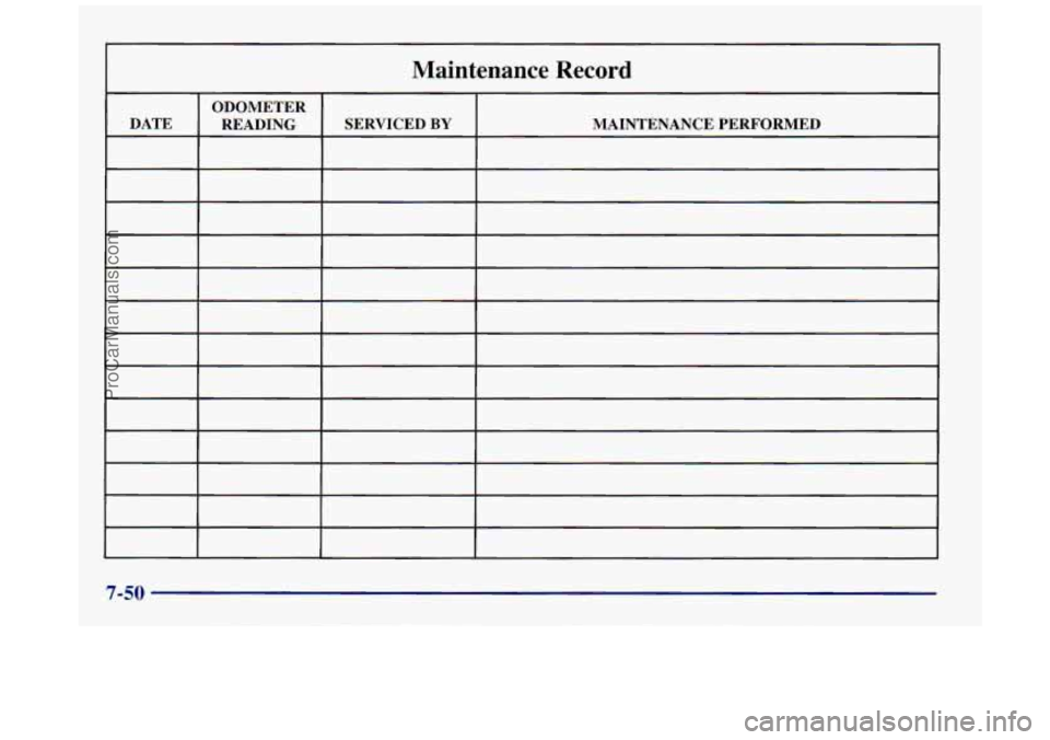 BUICK REGAL 1997  Owners Manual I 
Maintenance  Record 
ODOMETER READING  SERVICED 
BY MAINTENANCE PERFORMED 
I I I I I 
7-50 
ProCarManuals.com 