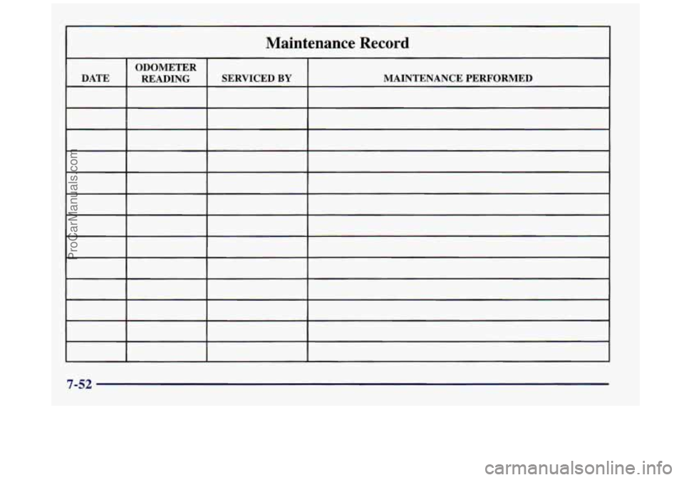 BUICK REGAL 1997  Owners Manual Maintenance Record 
ODOMETER 
DATE  MAINTENANCE PERFORMED 
SERVICED 
BY READING 
7-52 
ProCarManuals.com 