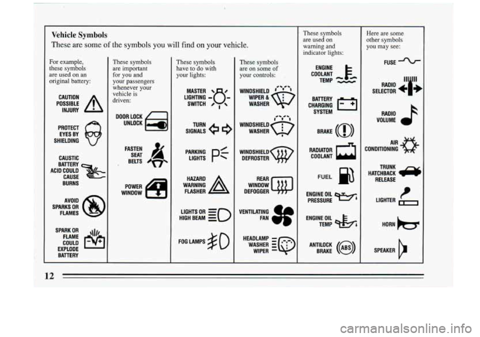 BUICK RIVIERA 1993 Owners Manual Vehicle Symbols
These are some of the symbols you will find on your vehicle.
For example,
these symbols
are used on an
original battery:
POSSIBLE A
CAUTION
INJURY
PROTECT EYES BY
S BUICK RIVIERA 1993 Owners Manual Vehicle Symbols
These are some of the symbols you will find on your vehicle.
For example,
these symbols
are used on an
original battery:
POSSIBLE A
CAUTION
INJURY
PROTECT EYES BY
S
