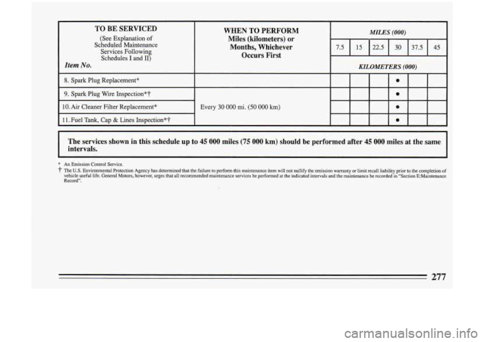 BUICK RIVIERA 1993  Owners Manual TO BE SERVICED 
(See  Explanation of 
Scheduled  Maintenance 
Services  Following Schedules 
I and 11) 
Item No. 
8. Spark Plug Replacement* 
9. Spark  Plug  Wire  Inspection*T 
10. Air Cleaner  Filte