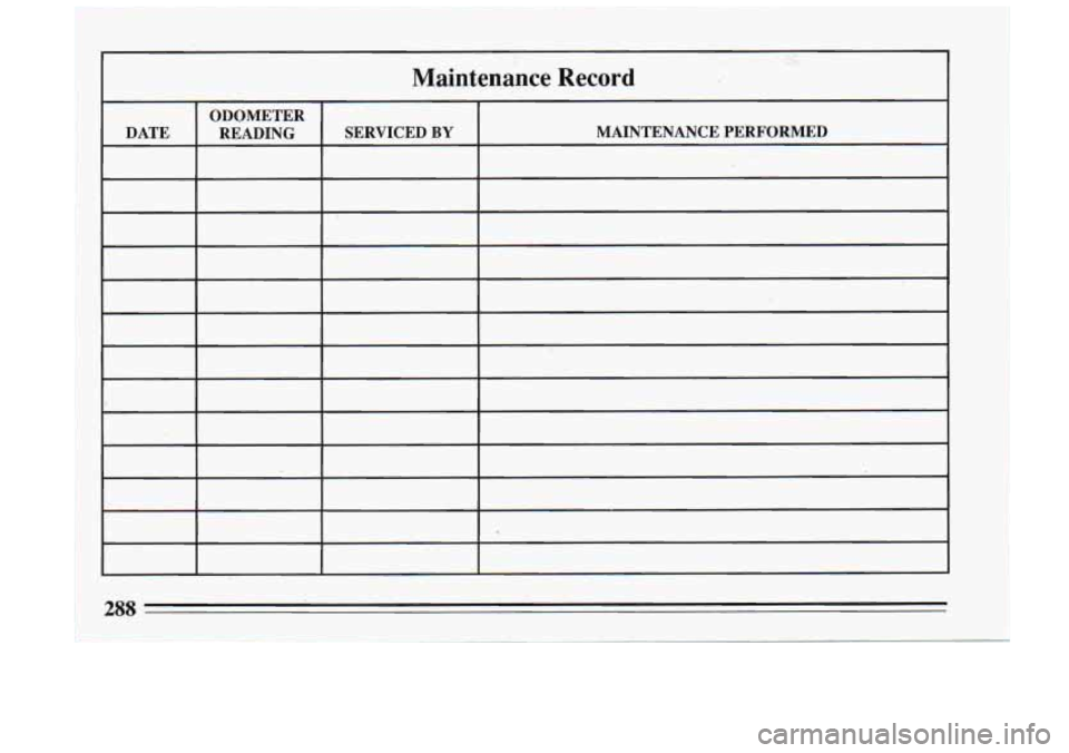 BUICK RIVIERA 1993  Owners Manual Maintenance  Record , .: . I..*. +-! -L.__> ~ ___~____- L ~ .. -~__ 
ODOMETER 
DATE 
READING SERVICED BY MAINTENANCE  PERFORMED 
~ ~- ~ 
I I 
288  
