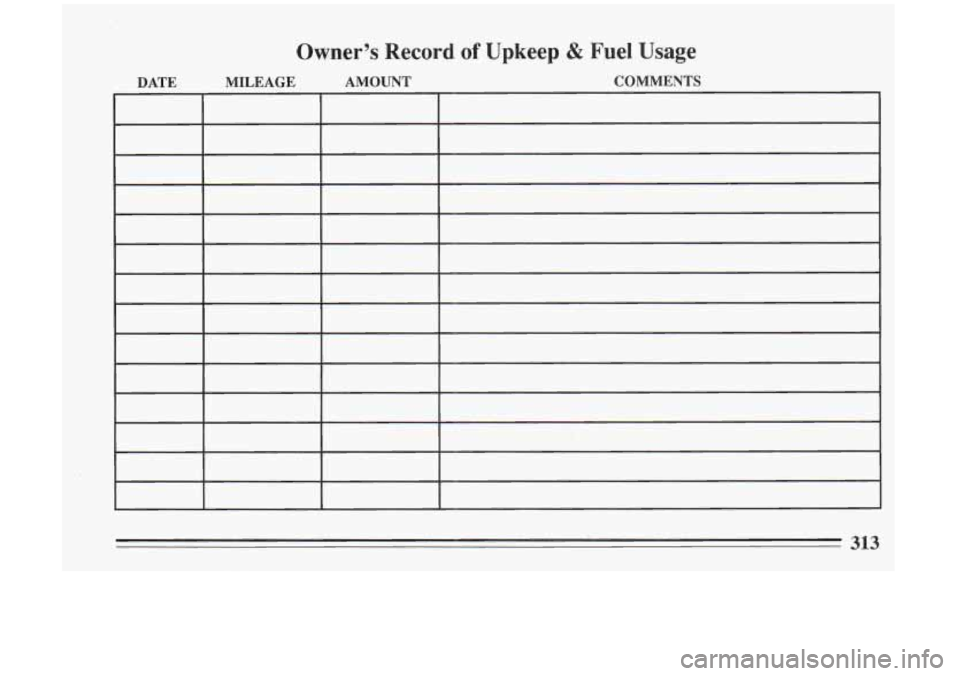 BUICK RIVIERA 1993  Owners Manual Owner’s  Record of Upkeep & Fuel  Usage 
DATE  MILEAGE  AMOUNT  COMMENTS 
I I I  I I 
~~ 313  