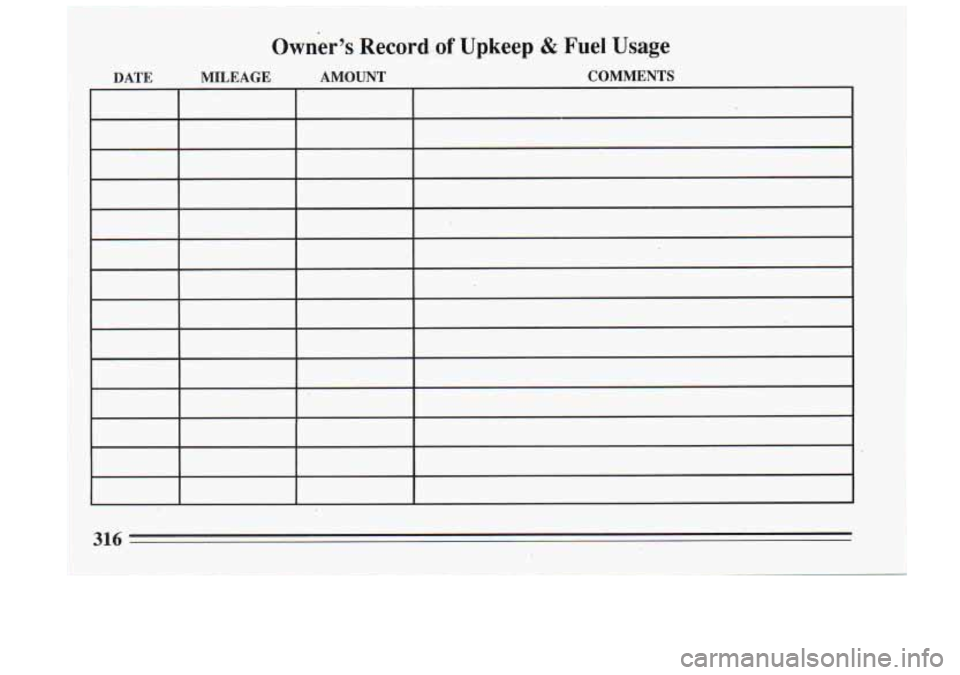 BUICK RIVIERA 1993  Owners Manual Owner3 Record of Upkeep & Fuel Usage 
DATE  MILEAGE  AMOUNT  3MMENTS 
~~ . - .. , . .., .. 
316  