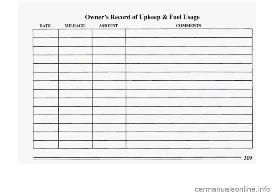 BUICK RIVIERA 1993  Owners Manual Owner’s  Record of Upkeep & Fuel Usage 
DATE  MILEAGE  AMOUNT  COMMENTS 
319  
