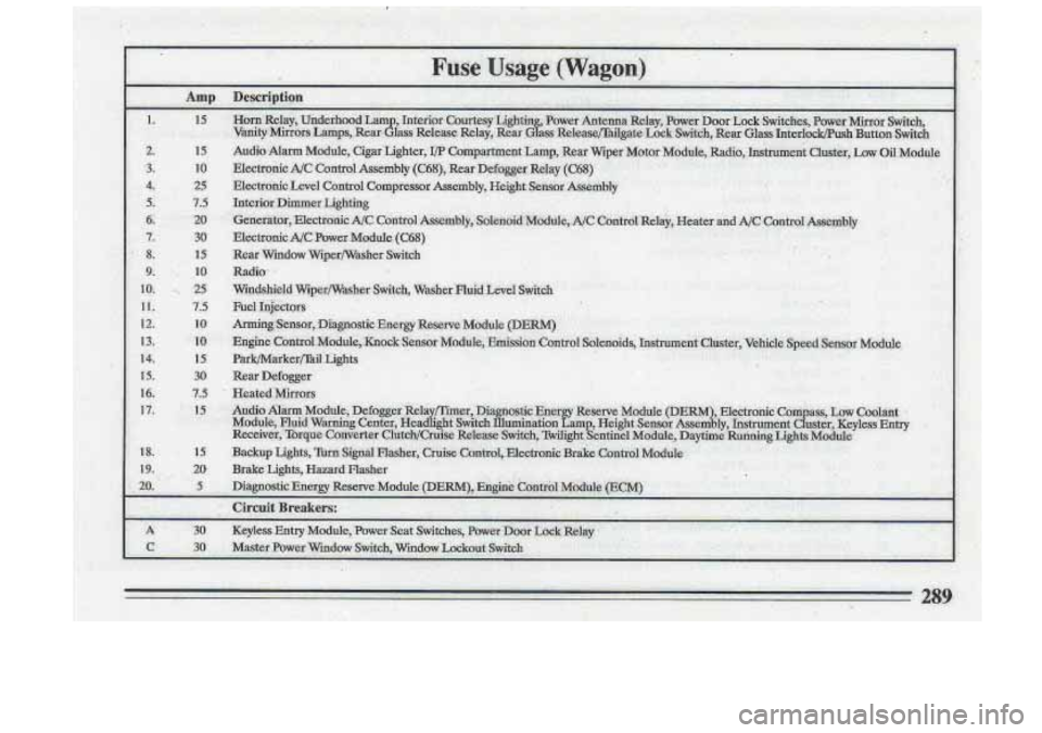 BUICK ROADMASTER 1993  Owners Manual I1 
1. 15 
2. 15. 
3. 10 
4. 25 
5: 
7.5 
6; 20 
7. 30 
8. 15 
9. 
. 10 
10. ,-.. 25 
11. 7.5 
12. 10 
13. IO 
14.  15 
15.  30 
16. 7,s 
17. 15 
18. . 15 
19. 
20  