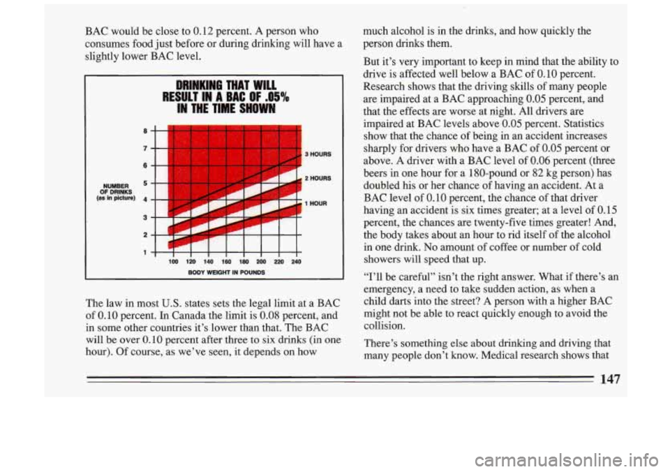 BUICK SKYLARK 1993  Owners Manual BAC  would  be  close  to  0.12  percent. A person  who 
consumes  food  just before  or  during  drinking  will  have  a 
slightly  lower  BAC  level. 
(as in picture) 4 OF DRINKS 
3+ 
2i 1 
DRINKING