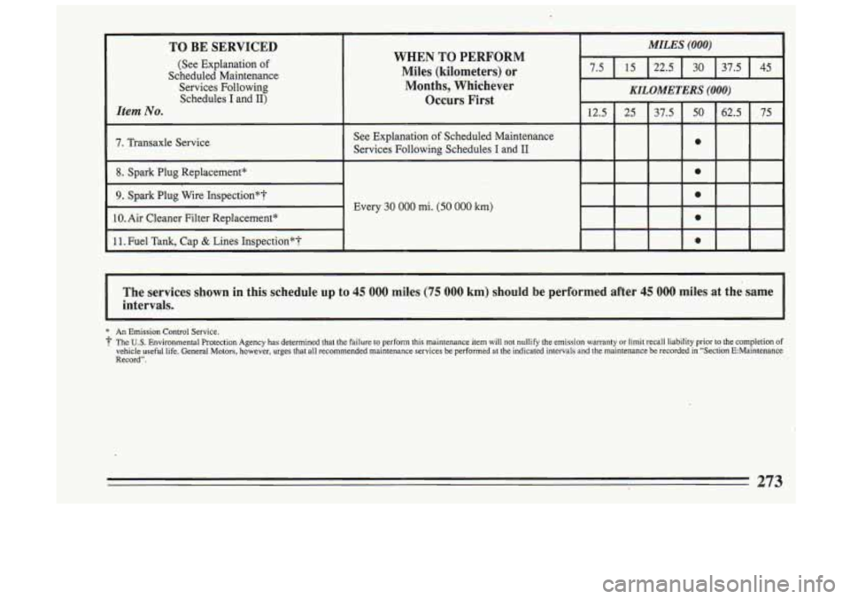 BUICK SKYLARK 1993  Owners Manual TO BE SERVICED 
(See  Explanation of 
Scheduled  Maintenance 
Services  Following 
Schedules 
I and II) 
Item No. 
7. Transaxle  Service 
8. Spark  Plug  Replacement* 
9. Spark  Plug  Wire  Inspection
