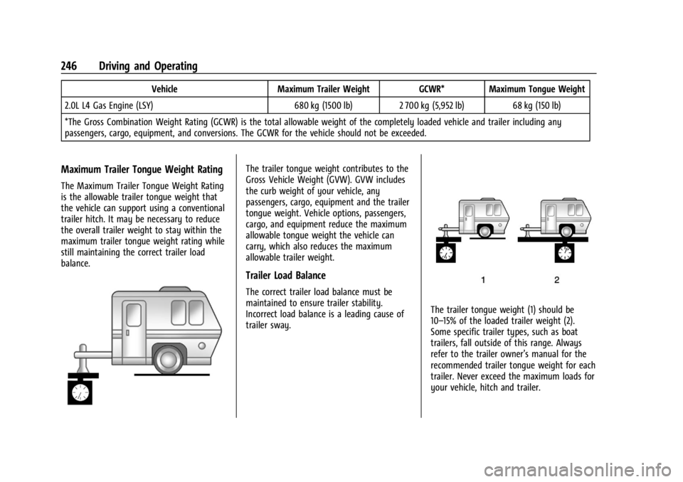 BUICK ENVISION 2023 Owners Manual Buick Envision Owner Manual (GMNA-Localizing-U.S./Canada/Mexico-
16060855) - 2023 - CRC - 2/9/22
246 Driving and Operating
VehicleMaximum Trailer Weight GCWR* Maximum Tongue Weight
2.0L L4 Gas Engine BUICK ENVISION 2023 Owners Manual Buick Envision Owner Manual (GMNA-Localizing-U.S./Canada/Mexico-
16060855) - 2023 - CRC - 2/9/22
246 Driving and Operating
VehicleMaximum Trailer Weight GCWR* Maximum Tongue Weight
2.0L L4 Gas Engine