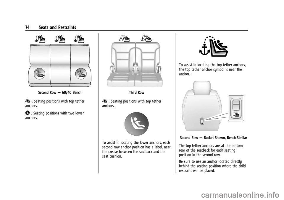 GMC ACADIA 2021  Owners Manual GMC Acadia/Acadia Denali Owner Manual (GMNA-Localizing-U.S./Canada/
Mexico-14608671) - 2021 - CRC - 10/26/20
74 Seats and Restraints
Second Row—60/40 Bench
I:Seating positions with top tether
anchor