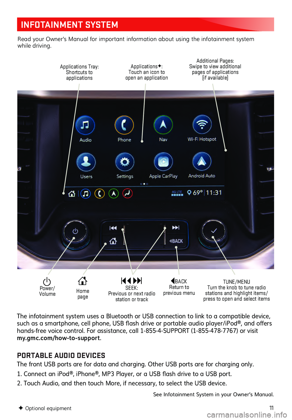 GMC ACADIA 2021 Get To Know Guide 11
INFOTAINMENT SYSTEM
F Optional equipment
Applications Tray:
Shortcuts to applications
TUNE/MENU
Turn the knob to tune radio
stations and highlight items/
press to open and select items
Applicat GMC ACADIA 2021 Get To Know Guide 11
INFOTAINMENT SYSTEM
F Optional equipment
Applications Tray:
Shortcuts to applications
TUNE/MENU
Turn the knob to tune radio
stations and highlight items/
press to open and select items
Applicat