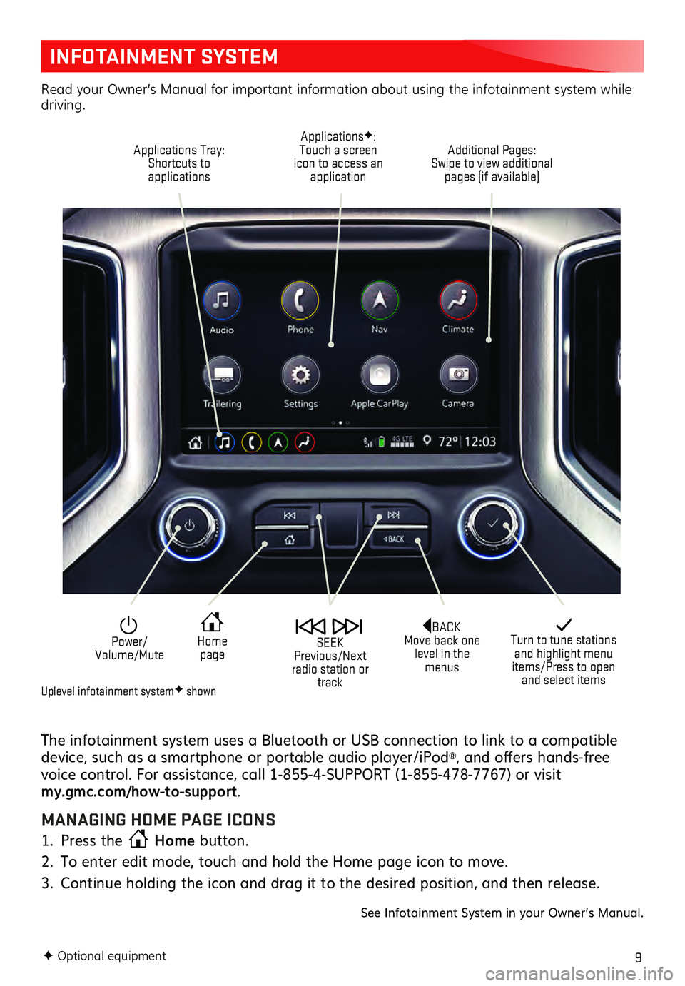 GMC SIERRA 2021 Get To Know Guide 9
INFOTAINMENT SYSTEM
The infotainment system uses a Bluetooth or USB connection to link to a compatible
device, such as a smartphone or portable audio player/iPod®, and offers hands-free
voice con GMC SIERRA 2021 Get To Know Guide 9
INFOTAINMENT SYSTEM
The infotainment system uses a Bluetooth or USB connection to link to a compatible
device, such as a smartphone or portable audio player/iPod®, and offers hands-free
voice con