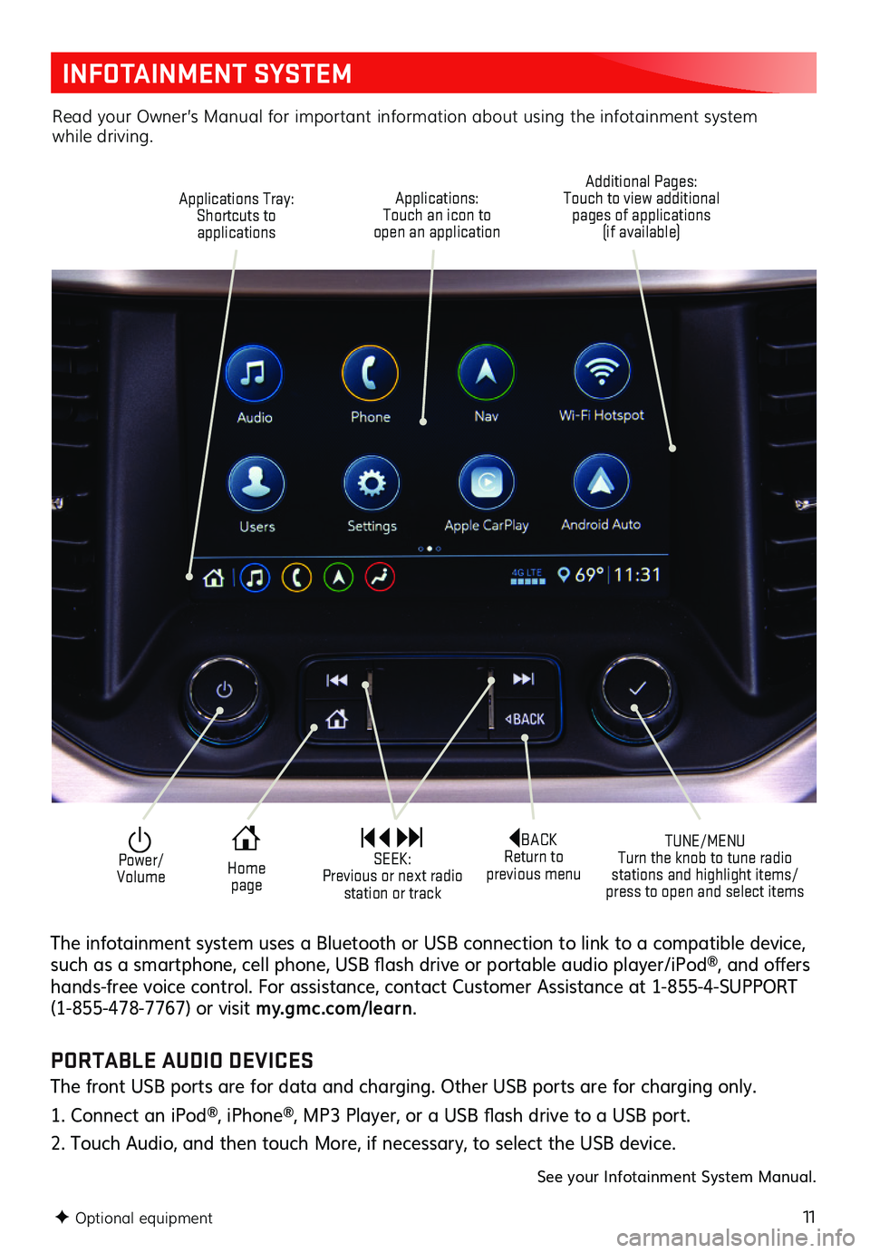 GMC ACADIA 2020 Get To Know Guide 11
INFOTAINMENT SYSTEM
F Optional equipment
Applications Tray: Shortcuts to applications
TUNE/MENU Turn the knob to tune radio stations and highlight items/press to open and select items
Applications: GMC ACADIA 2020 Get To Know Guide 11
INFOTAINMENT SYSTEM
F Optional equipment
Applications Tray: Shortcuts to applications
TUNE/MENU Turn the knob to tune radio stations and highlight items/press to open and select items
Applications: