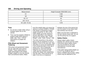 Page 301