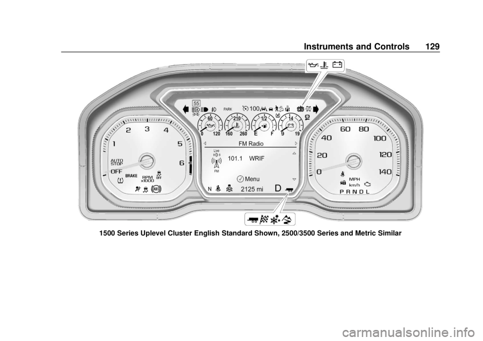 GMC SIERRA 2020  Owners Manual GMC Sierra/Sierra Denali Owner Manual (GMNA-Localizing-U.S./Canada/
Mexico-13337776) - 2020 - CRC - 4/4/19
Instruments and Controls 129
1500 Series Uplevel Cluster English Standard Shown, 2500/3500 Se